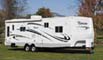  RV Travel Trailer Insurance 